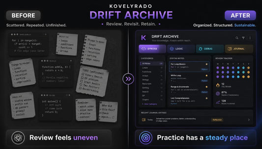 A promotional comparison graphic for Koverylado Drift Archive, showing a 'Before' state with scattered sticky notes and an 'After' state with a neatly organized dashboard interface on a dark background.
